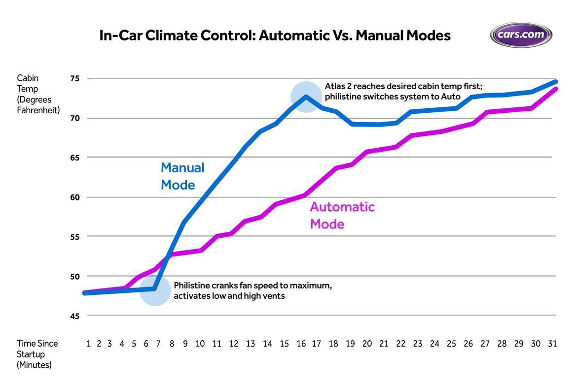 Climate-chart-4.5-3.jpg