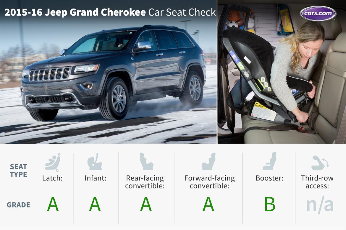 2015-16Jeep_Grand-Cherokee_CSC_Lead_ES.jpg