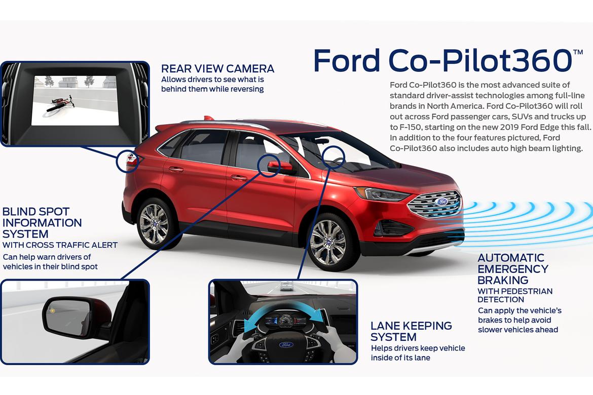 Ford CoPilot360 graphic.jpg