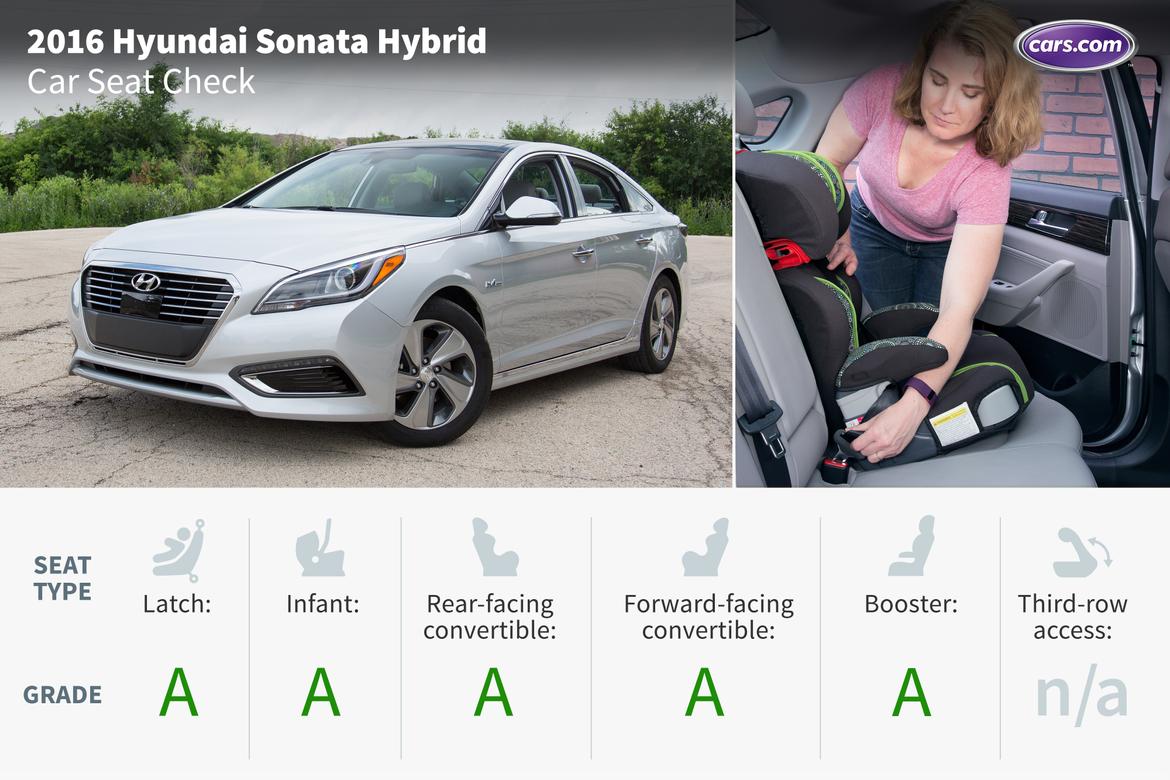 15Hyundai_SonataHybrid_ES_CSC_Lead.jpg