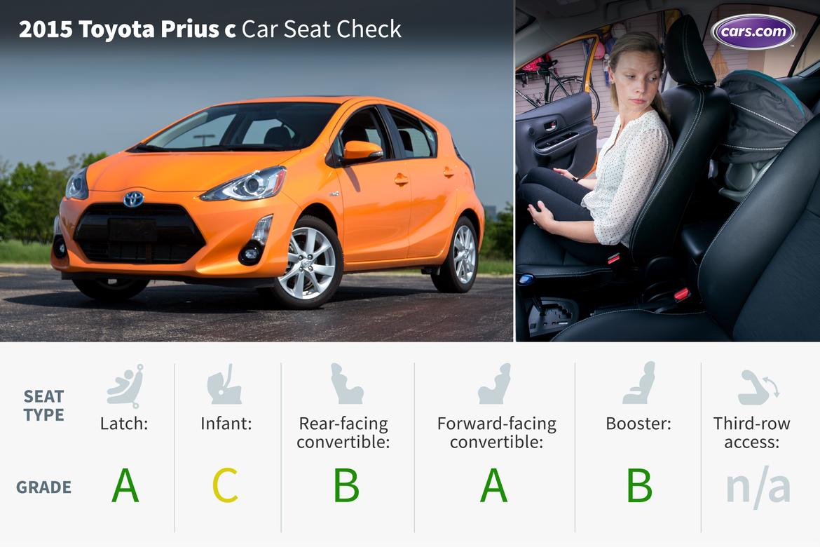 2017 Toyota Prius C Car Seat Check News Cars 15toyota Priusc Lead Jpg