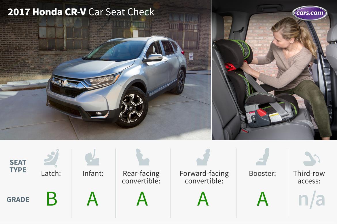 cars com car seat check