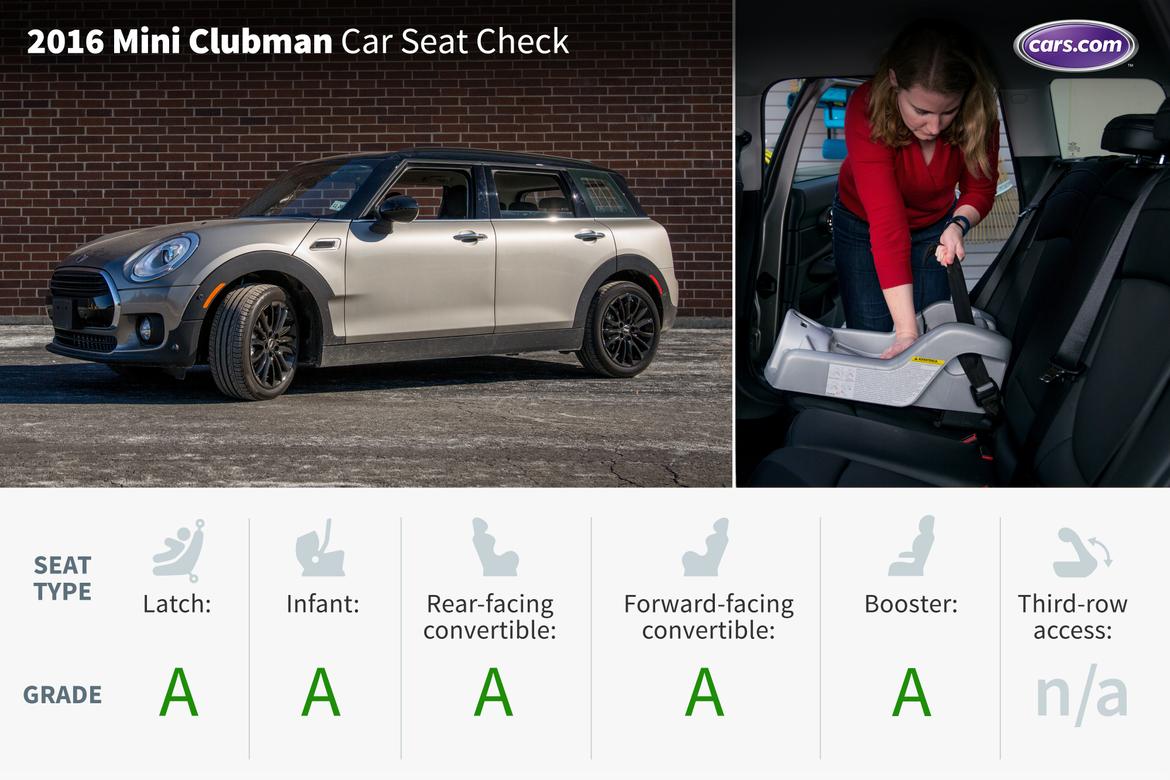16Mini_Clubman_Lead_AC.jpg