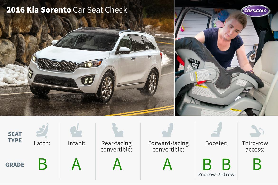2016 Kia Soo With Optional Third Row Car Seat Check News 2016 Kia Soo With Optional Third Row Car Seat Check