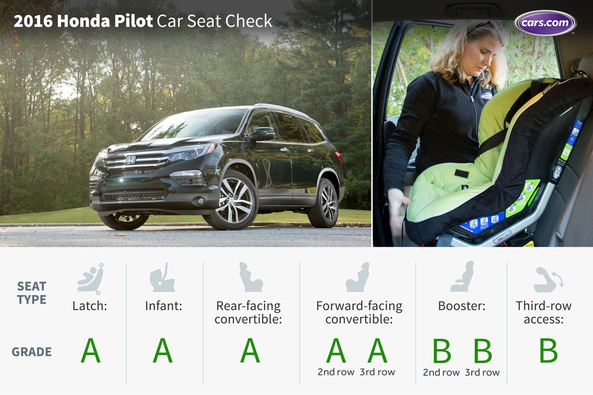 16HondaPilot_SO_ES_CSC_Lead.jpg