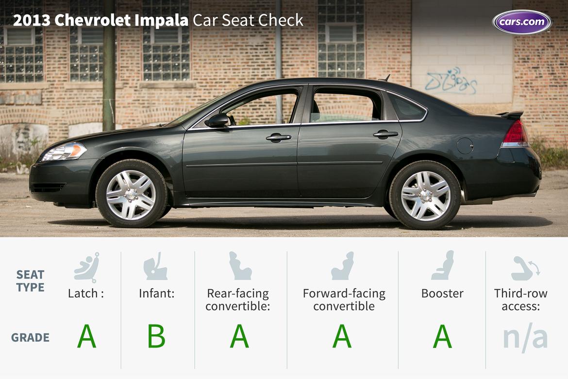 Lead-2013_Chevrolet_Impala_CSC.jpg