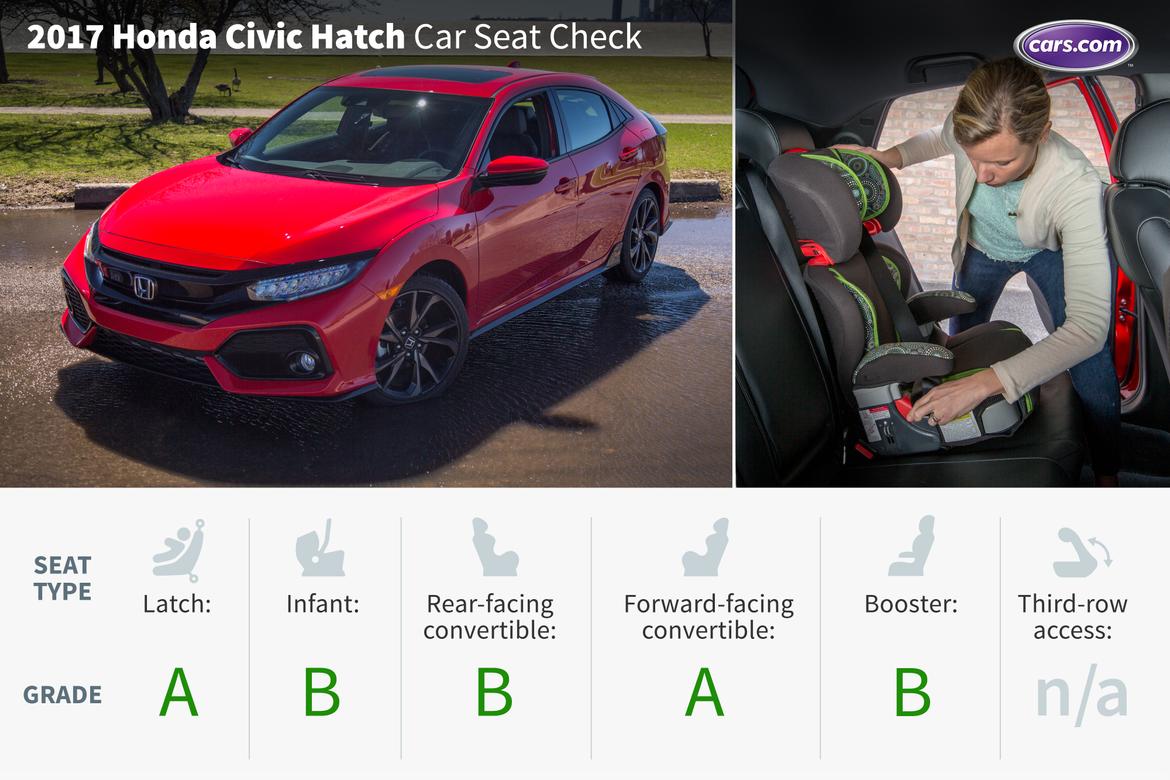 17_Honda_Civic-Hatch_Lead_AC.jpeg