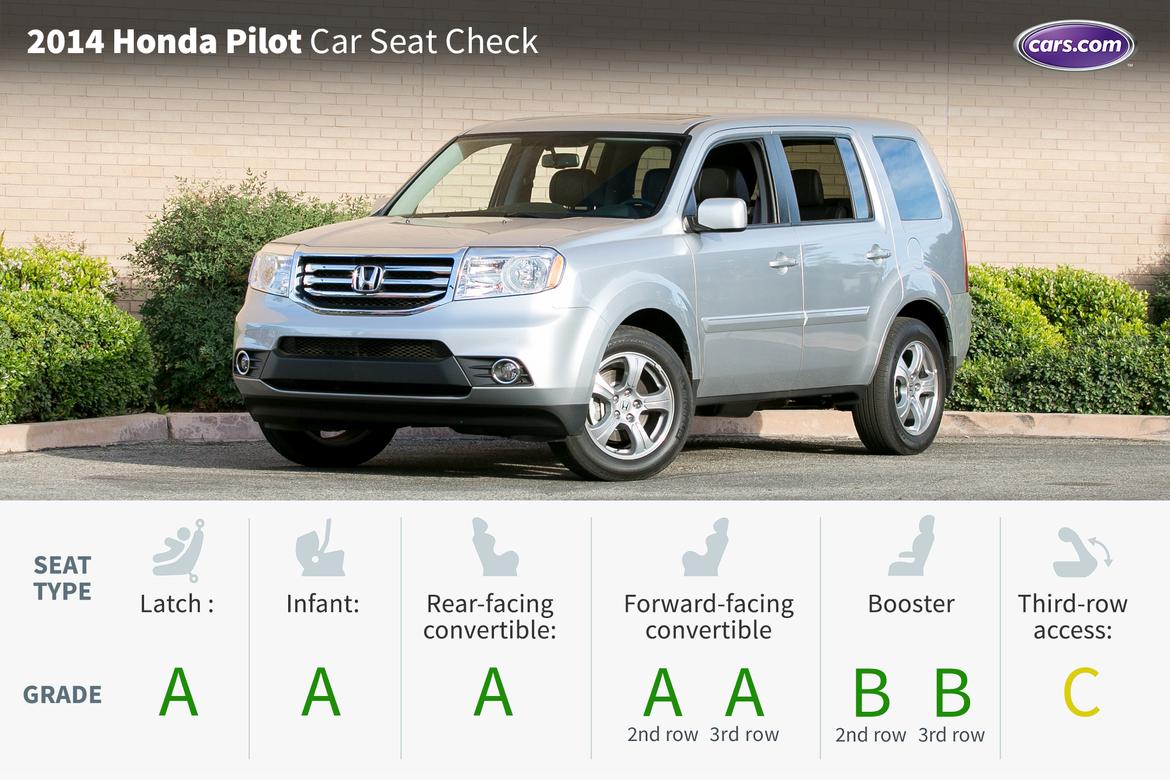 Lead-2014_Honda_Pilot_CSC.jpg