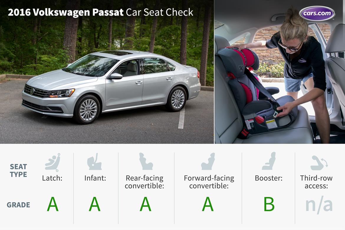 16_Volkswagen_Passat_AC_Lead.jpg