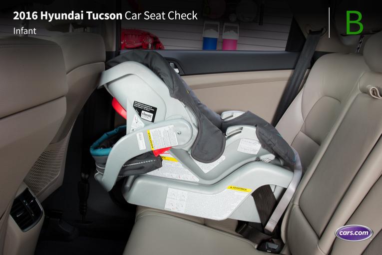 2016 Hyundai Tucson;