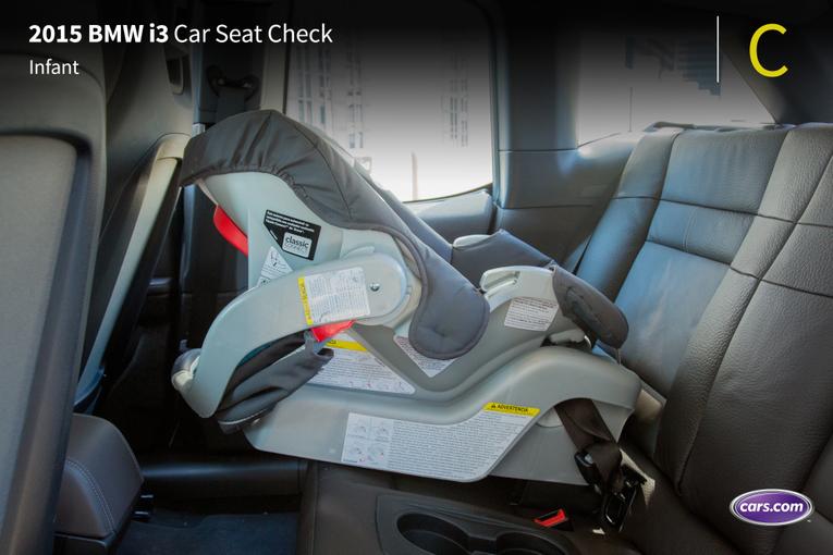 2015 BMW i3