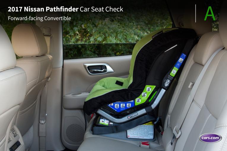 2017 Nissan Pathfinder: Car Seat Check | The Gadget Guy 2017 Nissan Pathfinder: Car Seat Check | The Gadget Guy