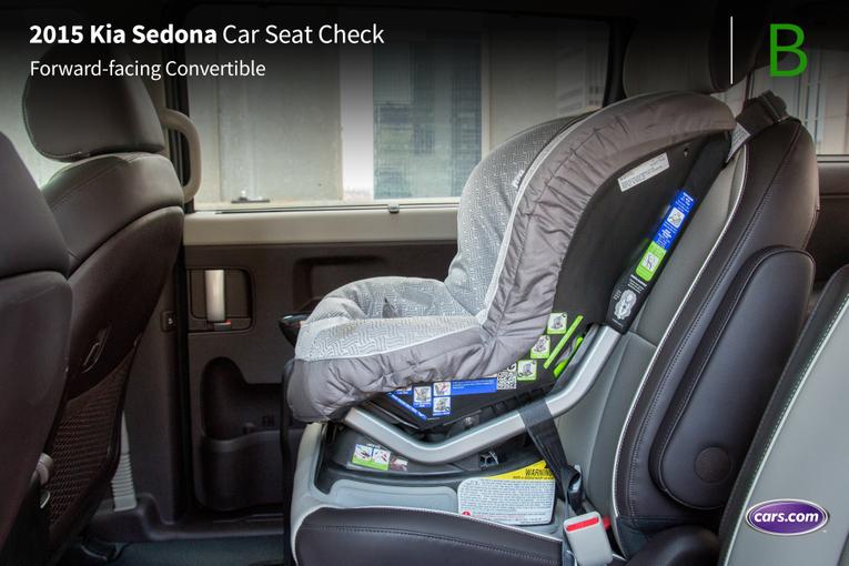 2015 Kia Sedona;