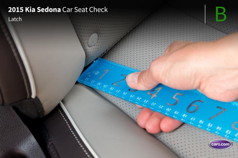 2015 Kia Sedona;