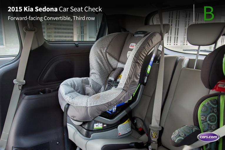 2015 Kia Sedona;