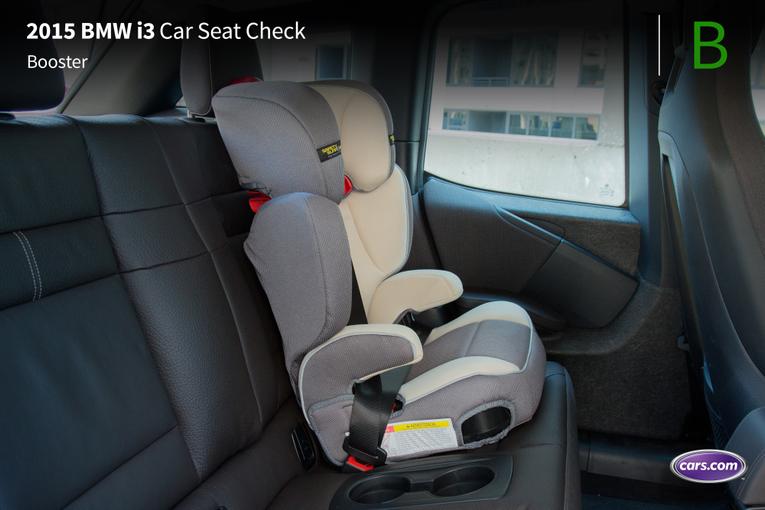 2015 BMW i3