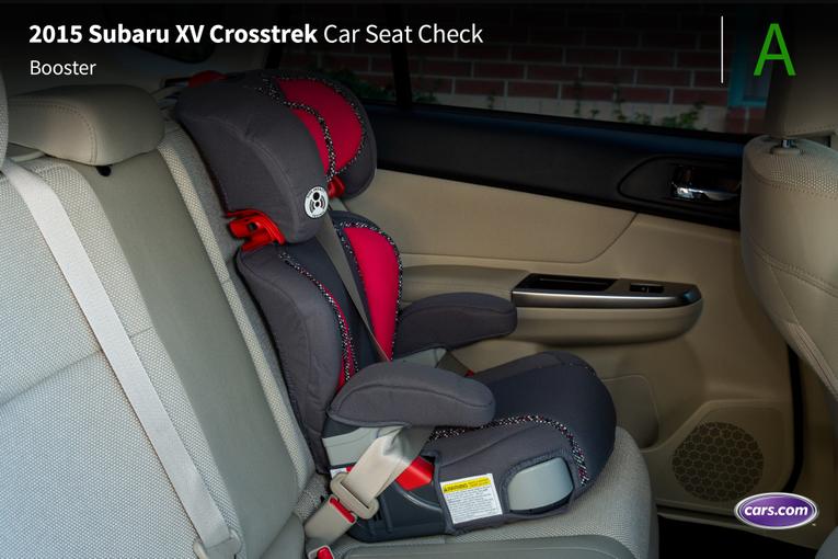 2015 Subaru XV Crosstrek;