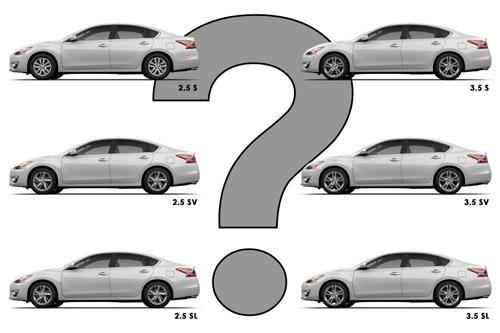 Nissan primera trim levels #3