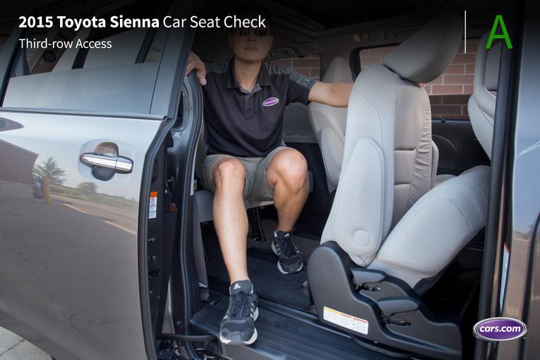 2015 Toyota Sienna;