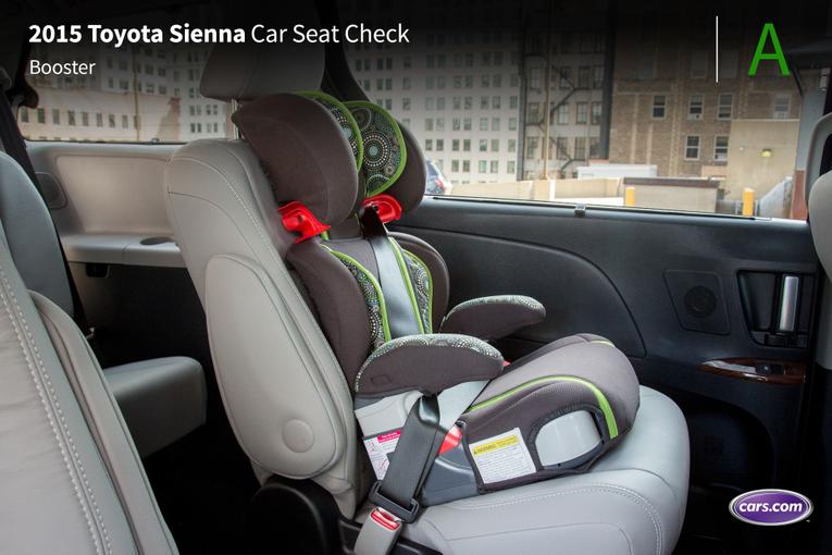 2015 Toyota Sienna;