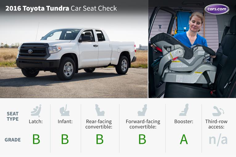 infant car seat in toyota tundra #6 infant car seat in toyota tundra #6
