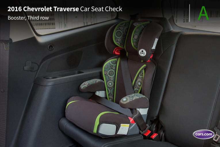 2016 Chevrolet Traverse;