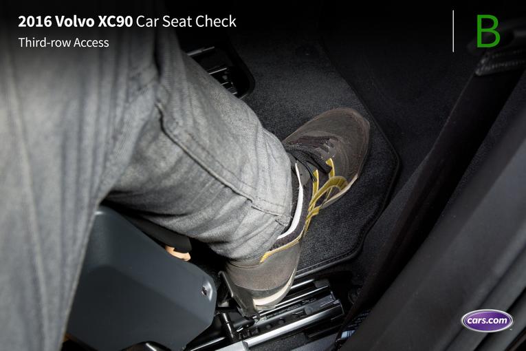Jswain 2018 Volvo Xc90 Car Seat Check