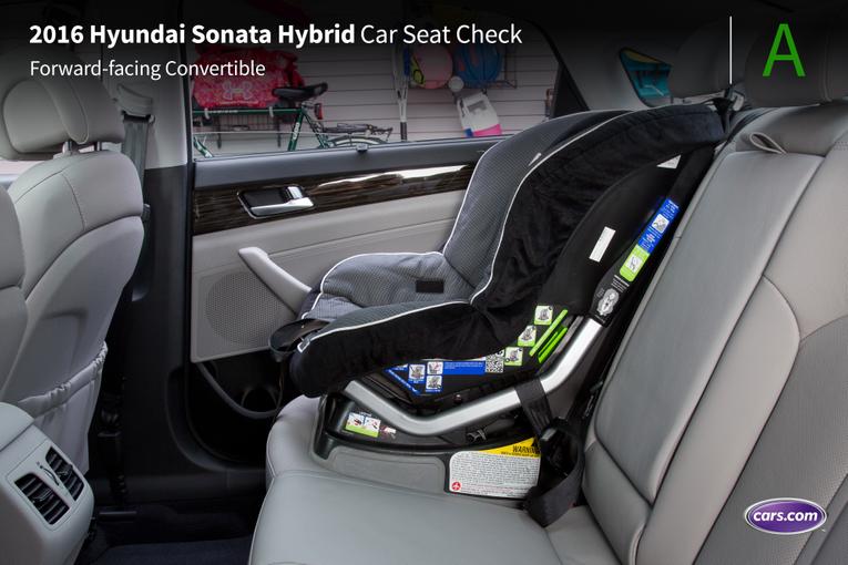 2016 Hyundai Sonata Hybrid;