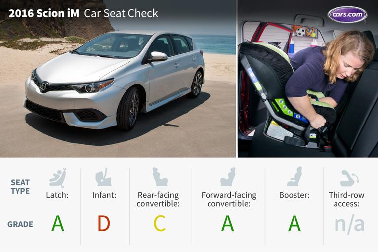 2016 Scion iM; 