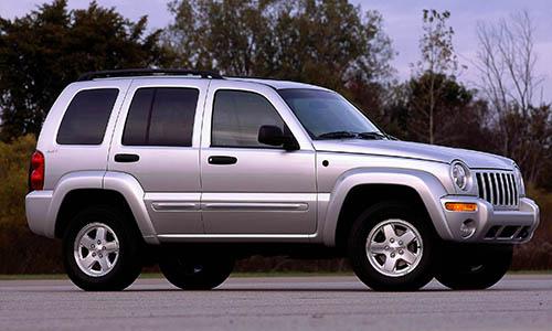 2003 Jeep grand cherokee recall notices #3
