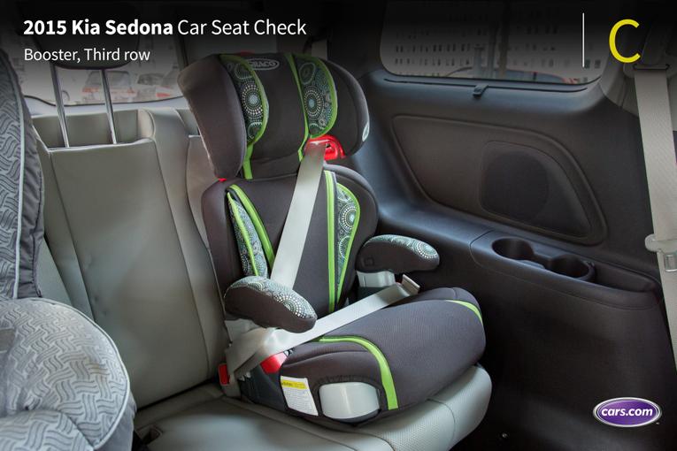 2015 Kia Sedona;