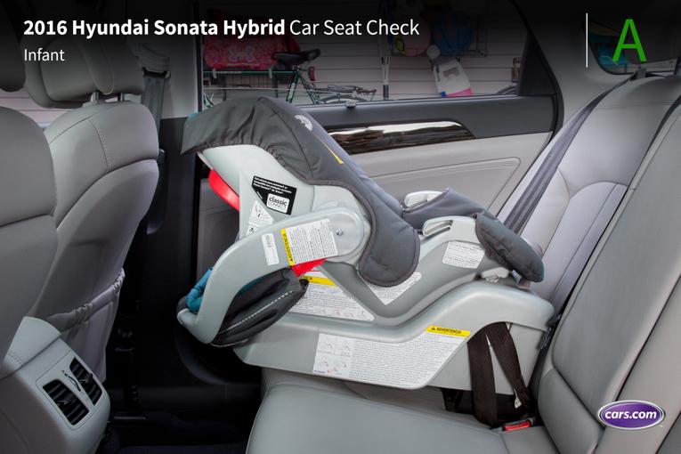 2016 Hyundai Sonata Hybrid;