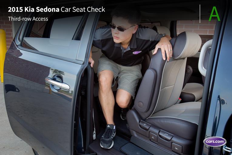 2015 Kia Sedona;