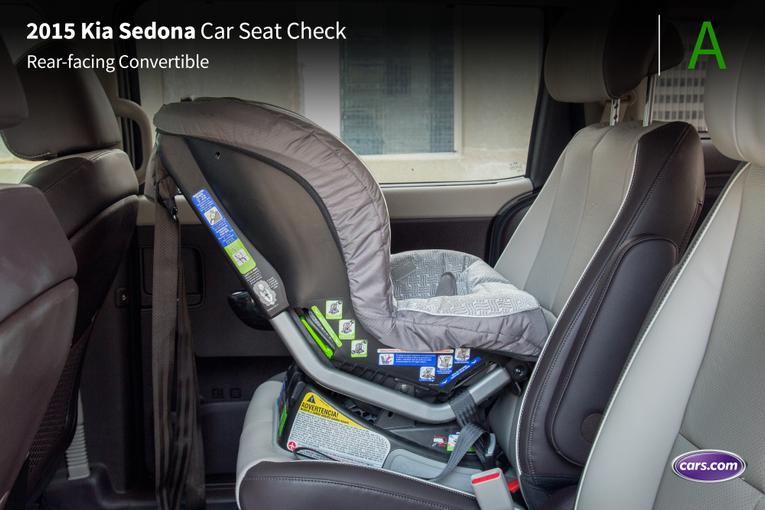 2015 Kia Sedona;