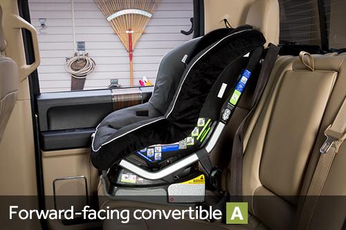 2015 Ford F-150: Car Seat Check | News | Cars.com