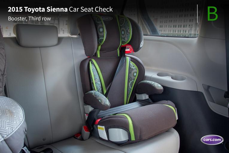 2015 Toyota Sienna;