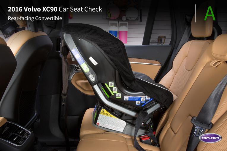 Jswain 2018 Volvo Xc90 Car Seat Check