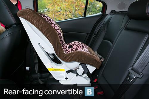 Installing Baby Seat In Hatchback Reviews