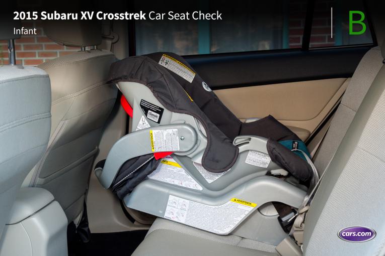 2015 Subaru XV Crosstrek;
