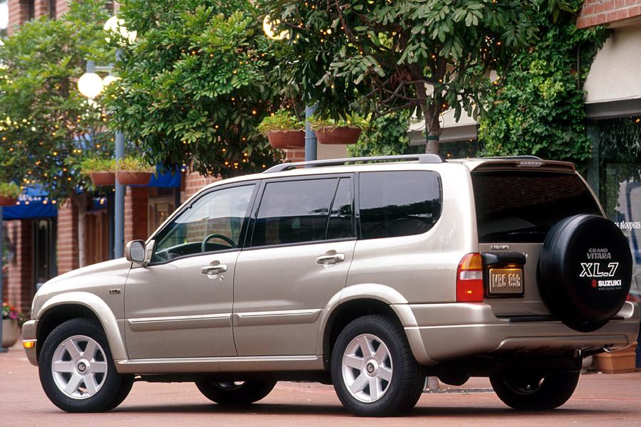 Cheapest Occupation Car Insurance Quote Cheapest Occupation Car Insurance Quote